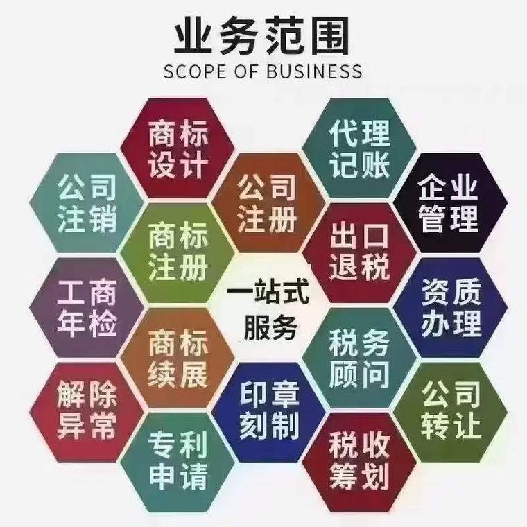 巴南区代理记账